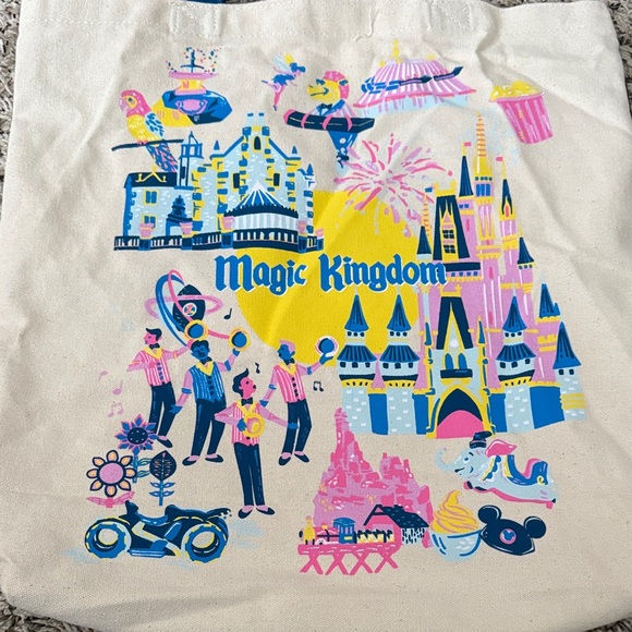 Starbucks Cream and Blue Shoulder Bag - Picture 2 of 6